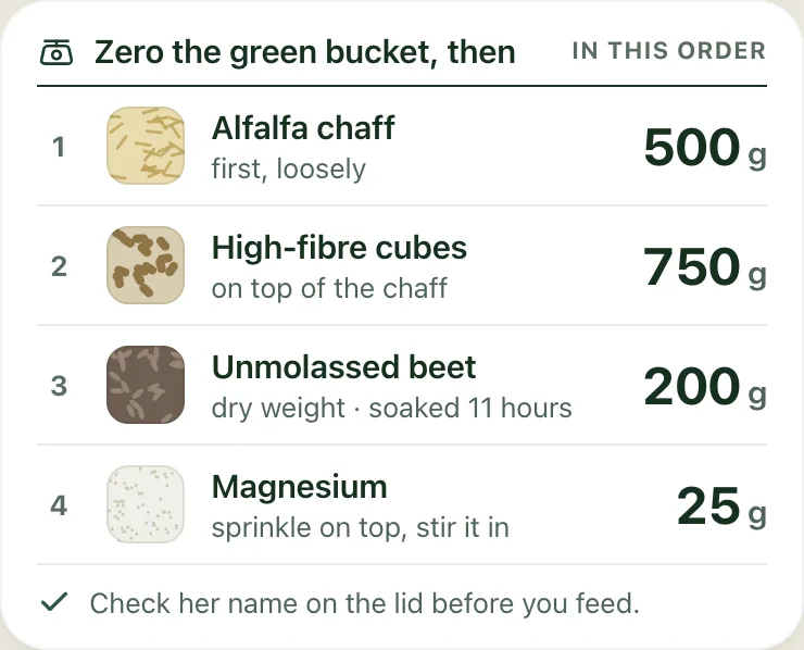 Evening feed design with the products in preparation order.