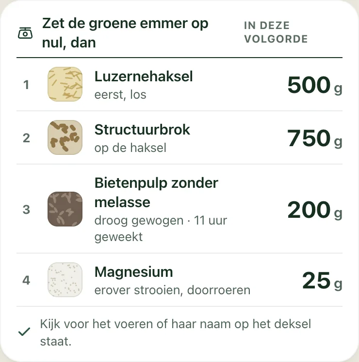 Ontwerp van het avondbakje: de producten op volgorde van klaarmaken.